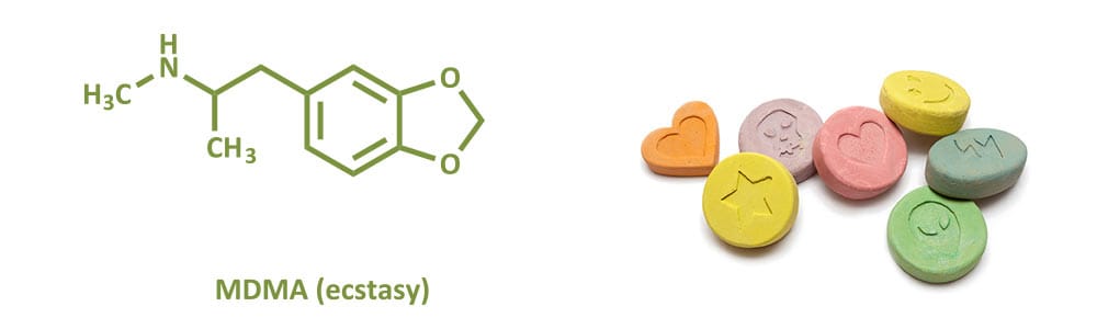 What Does Ecstasy Look Like? MDMA molecule structure and multicolored ecstasy pills