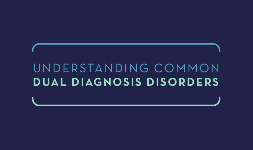 understanding common dual diagnosis disorders logo