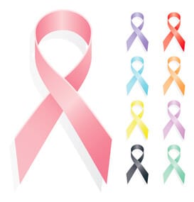 Can You Be at Risk for Cancer?